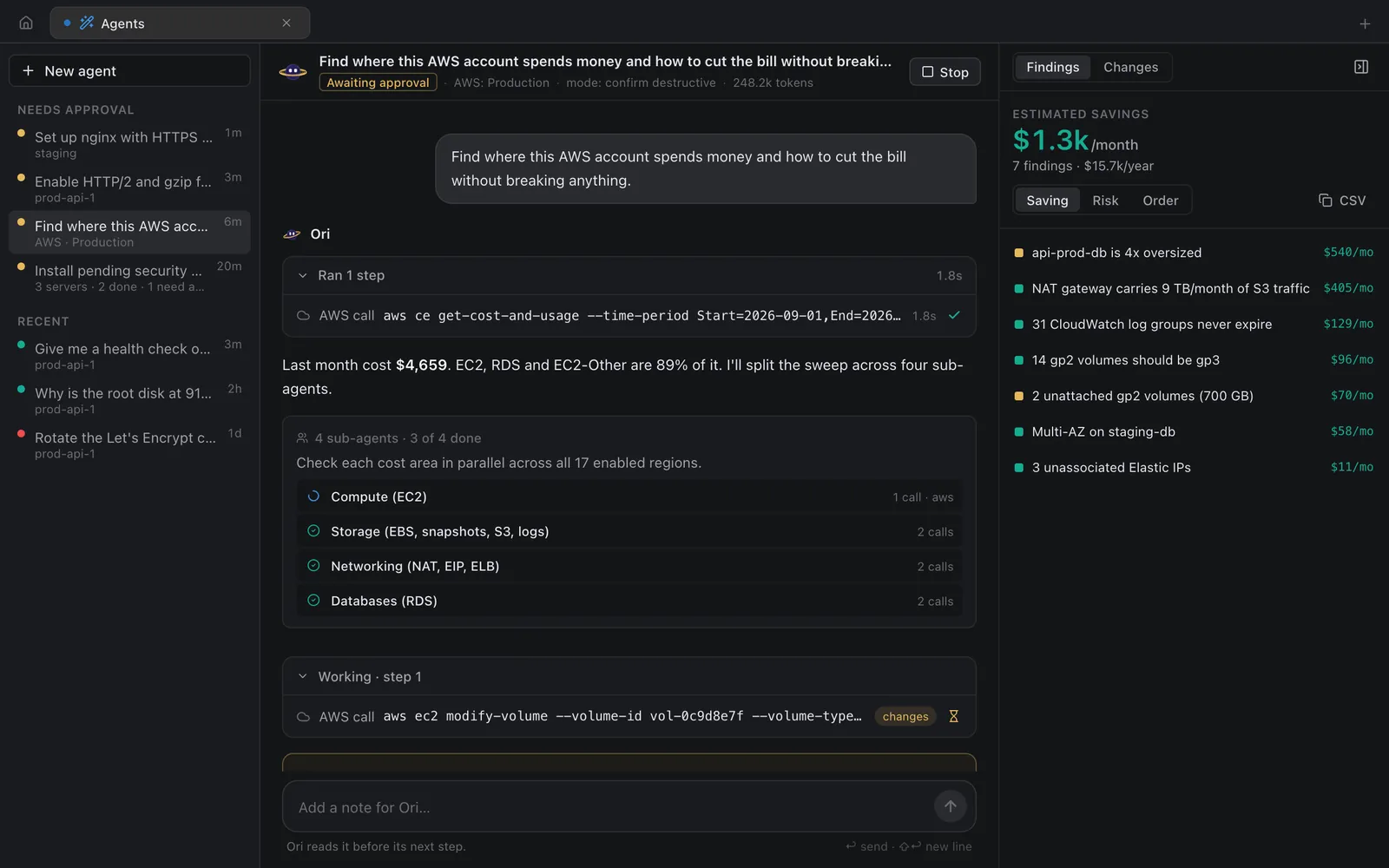 An Ori run on an AWS account: last month cost $4,659, the sweep is split across four sub-agents for compute, storage, networking and databases, and a findings panel shows $1.3k per month in estimated savings