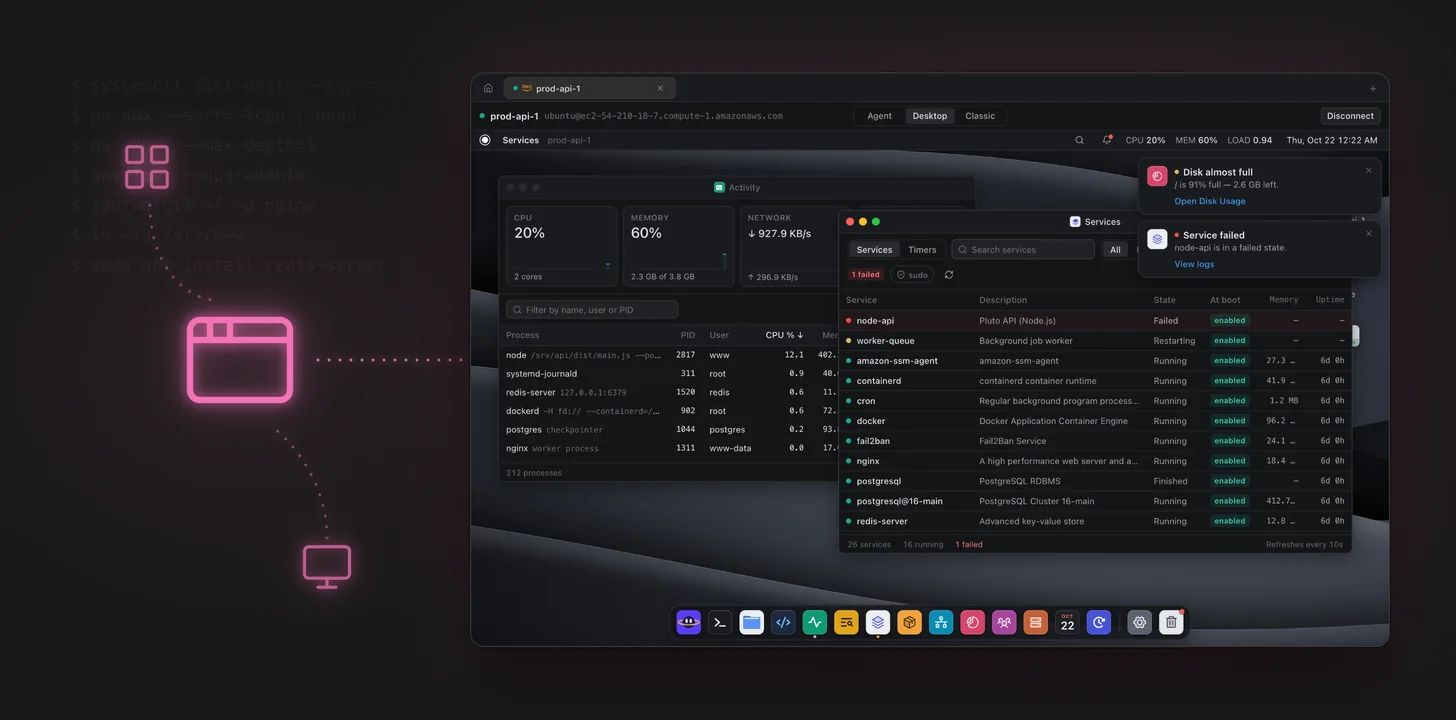 Pluto XOS: Your Linux Server as a Desktop, Right Next to the Terminal